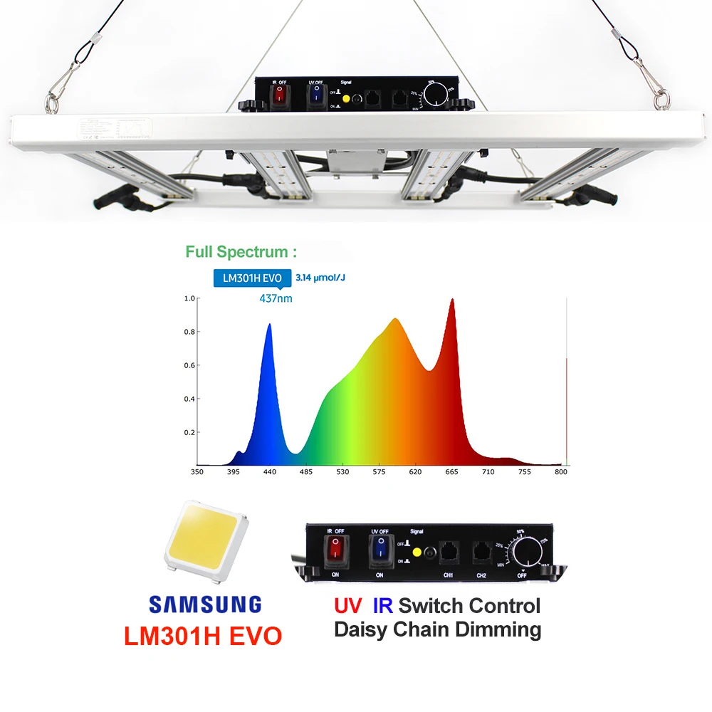 Бесплатное приложение Smart controller! Figolite оригинальный LM301H EVO светодиодный светильник 240 Вт полный спектр управления переключателем УФ ИК