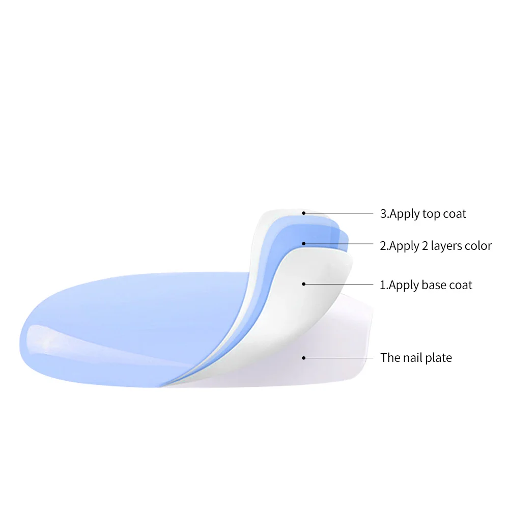 
OEM/ODM High Quality 8ml No Wash Top Coat Gel Soak Off Gel Nail Polish Private Label Gel Polish 