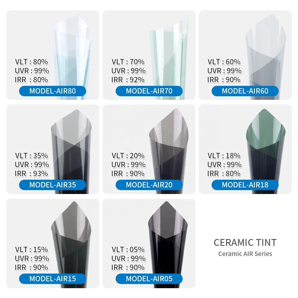 Nano Ceramic uv car tint solar reflective film window tinted Insulation Film for windows for cars