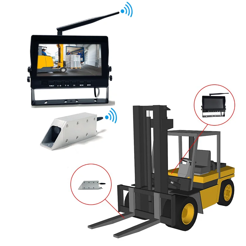 2.4G IP69K 1080P Wireless Forklift camera system with 7 inch IPS forklift monitor