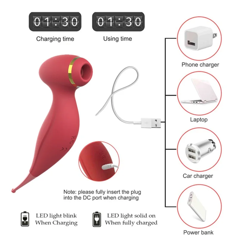 
10 Frequency Vibration Rose Toys Sex Adult, Clitoral Sucking Vibrators Women Clitoris Sucker Vibrador G Spot Juguetes Sexuales 