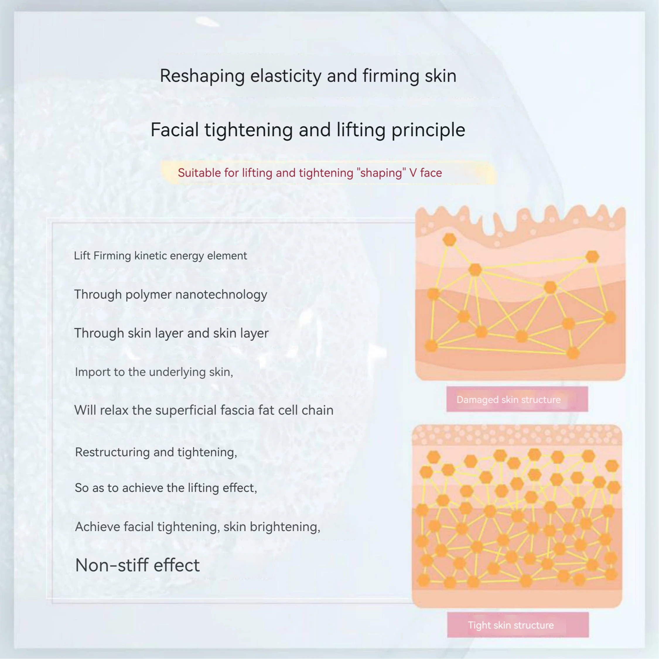 OBM Remaji Liquid Moisturizing Anti Wrinkle Essence Pore Shrinking Nicotinamide Serum Original OEM Vitamin C Face Female 50pcs