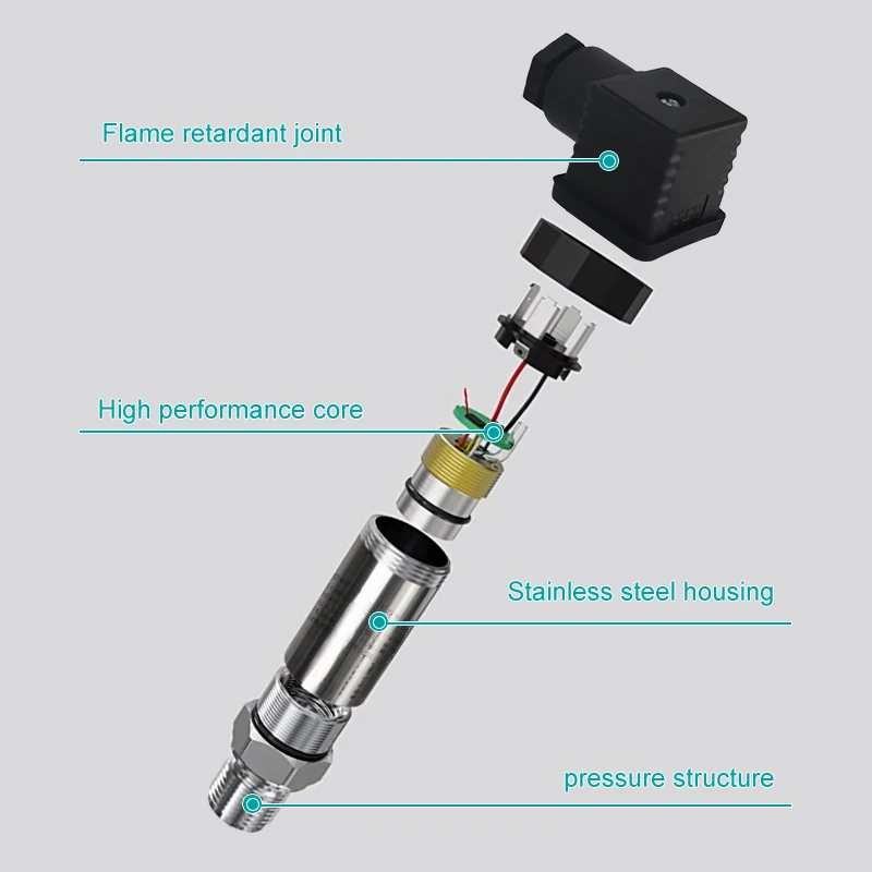 China Pressure Transmitter 4~20ma Gauge Or Absolute Pressure Transmitter 4-20ma Price