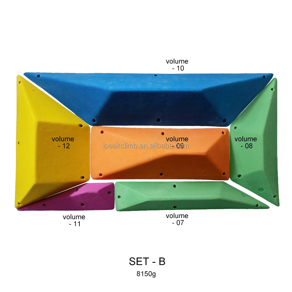 Your best route helper! Bouldering Hand Holds with dependable quality