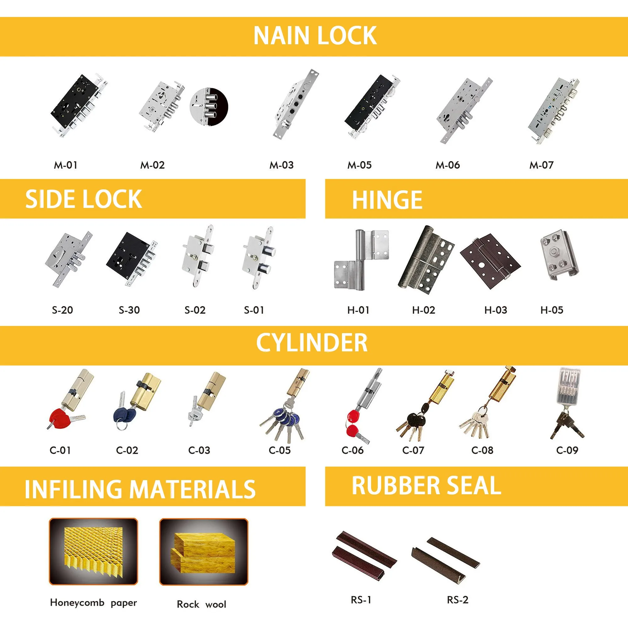 Multifunctional 7cmEmbossed Vented Steel Door Anti-theft Structure Cold Rolled Steel Entry Door Front Metal Modern Exterior Door