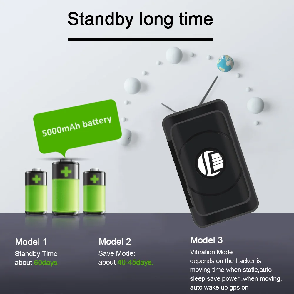 DAGPS magnetic 4G portable mini gps tracker Satellite Vehicle Anti-lost Tracker For Car 5000mah Big Battery Locator Long Standby