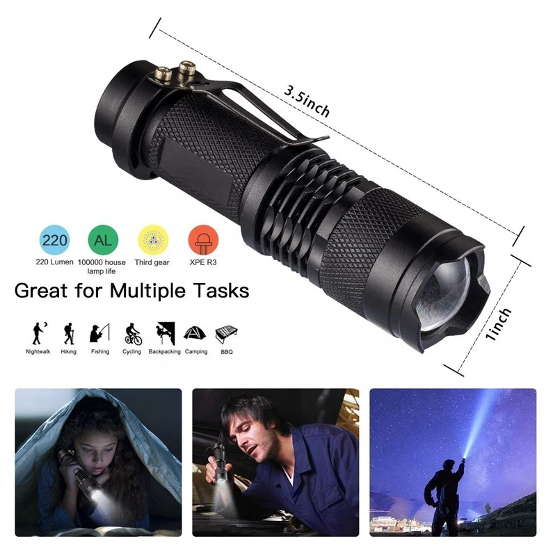 Best Multitool for Camping and Wilderness Survival Preppers Gear