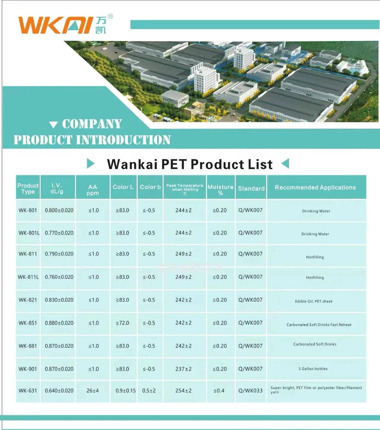 WK-801L wankai бренд полиэтилентерефталат класс бутылки Характеристическая вязкость полимера 0 77 ПЭТ смола для с