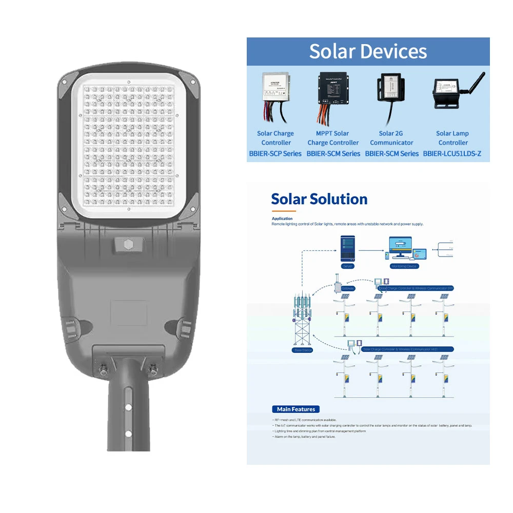 BBIER IP65 Waterproof Solution Smart Lighting System LED Street Lamp Outdoor Smart Solar Street Light Controller
