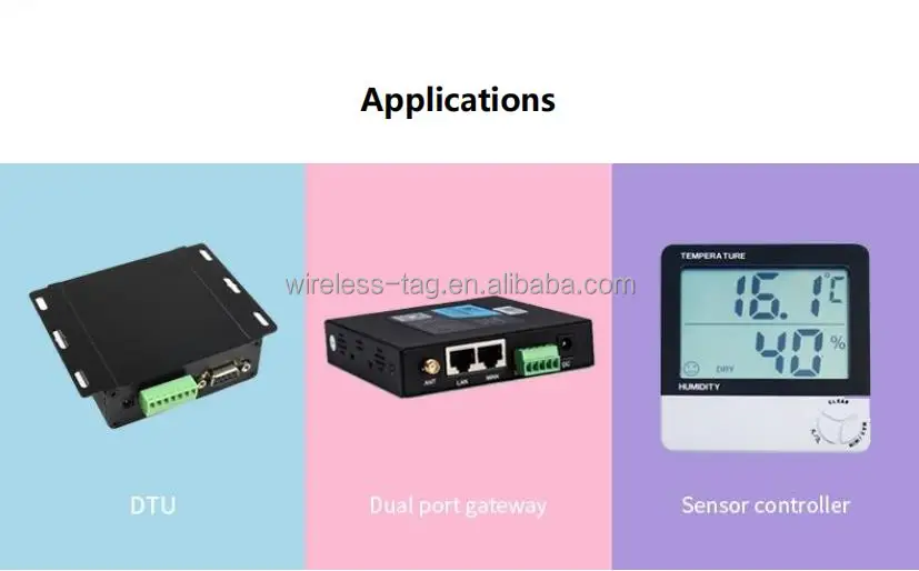 IDO-SBC2D06-V2A-22W purple Nano SSD202 2Gb NAND Dual Ethernet Ports Development Board Compatible Raspberry Pi