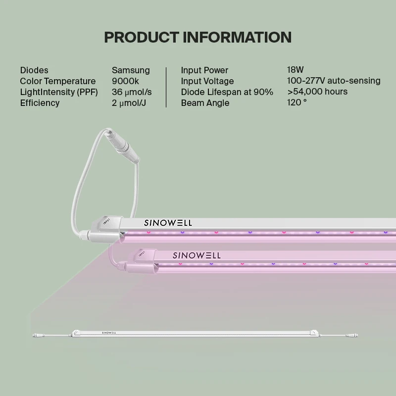 Sinowell Daisy-Chain Clone Led Grow Light 9 Watt 18 Watt for Seedling Cloning