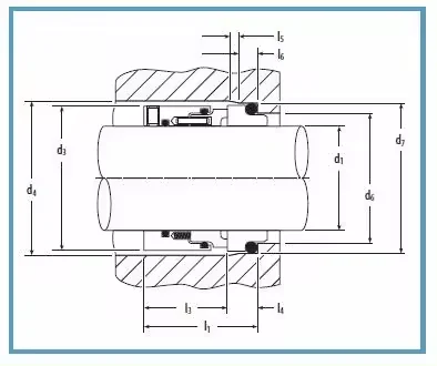 Silicon Carbide face Multi-spring Chesterton 491 mechanical seals for water pump