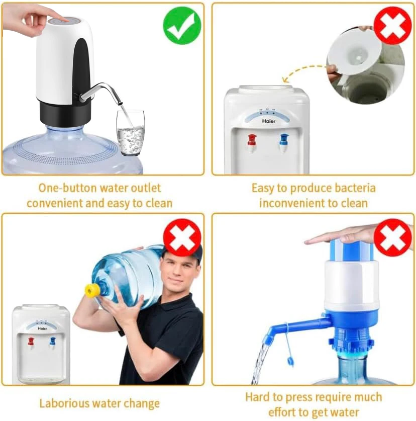 Home USB rechargeable mini drinking jug portable automatic Electric Freestanding Water Dispensers 5 gallon bottle water pump