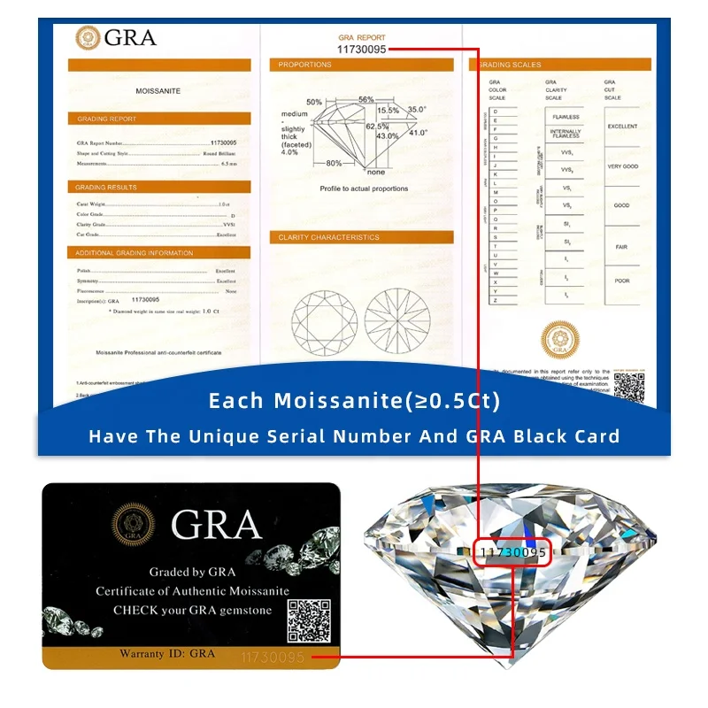 3mm-8mm 4 Prong Classic Moissanite Stud Earrings 925 Sterling Silver VVS Diamond Luxury Hip Hop Jewelry Earrings For Men Women