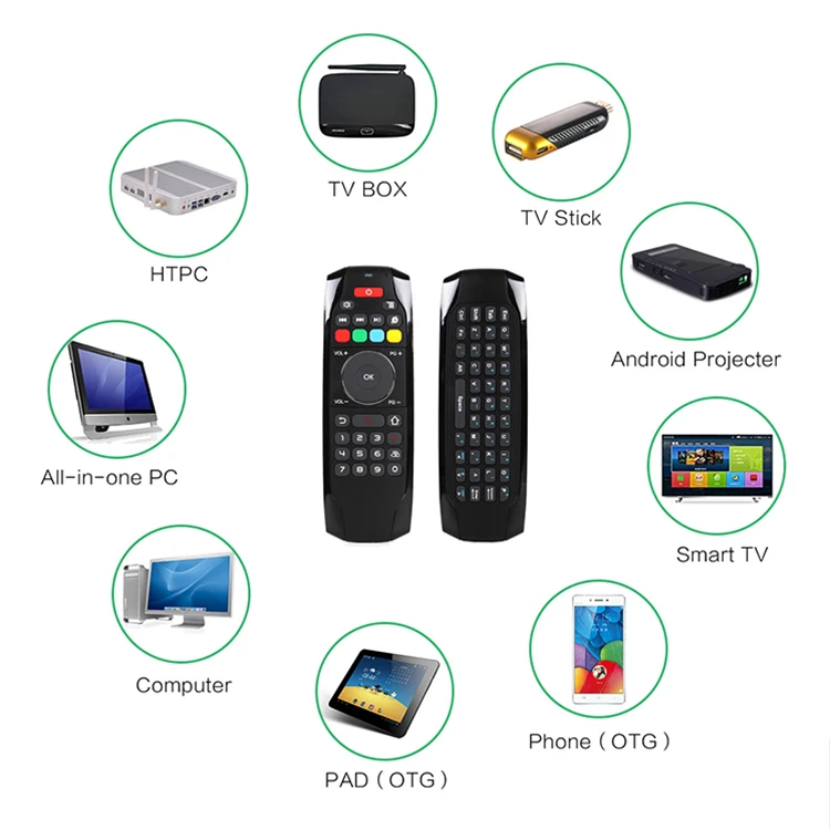 
Keyboards Mini Wireless Android TV Box Remote Control Air Mouse Mini keyboard Fly Air Mouse with USB for Tablet PC Smart TV 