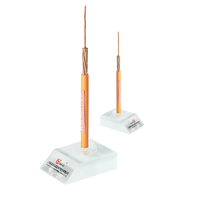 
Cheap Price Copper Electric XLPO Wire Cable Single Core 600V 1000V For car 