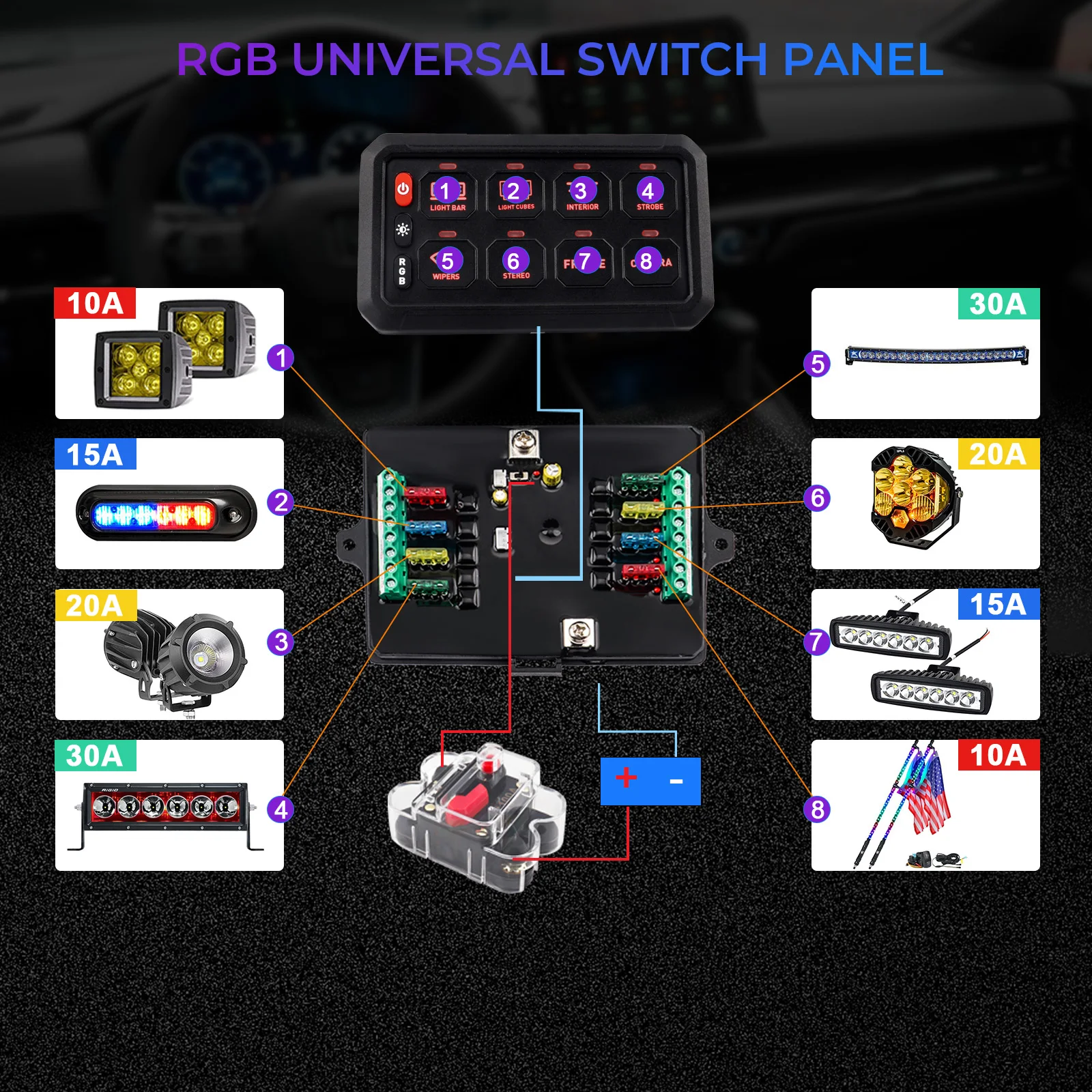 8 Gang Switch Panel Switch Pod Control Up to 8 Different Auxiliary LED Lights Light Bar Fog Whip Fan Offroad Auto
