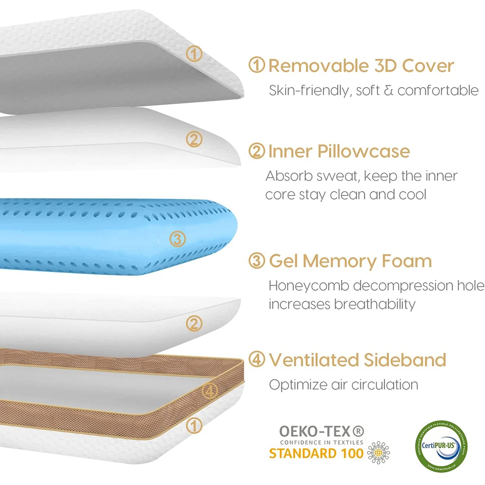 BEDREAMY Bedreamy traagschuim kussen Cooling cervical pillow memory foam cooling gel insert for all pillows gel pillow
