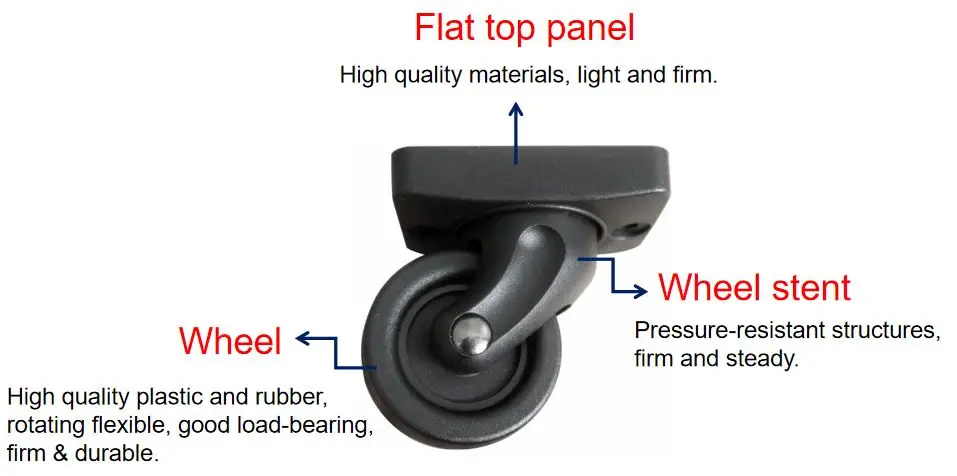 wheels for luggage travel