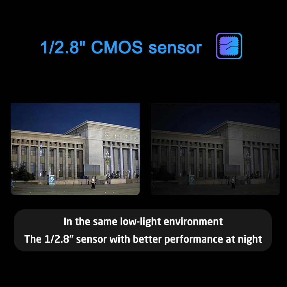  Popular 5MP Colorvu IP POE Dome Camera Colorful Imaging 24/7 Built in Microphone Hik NVR Plug &