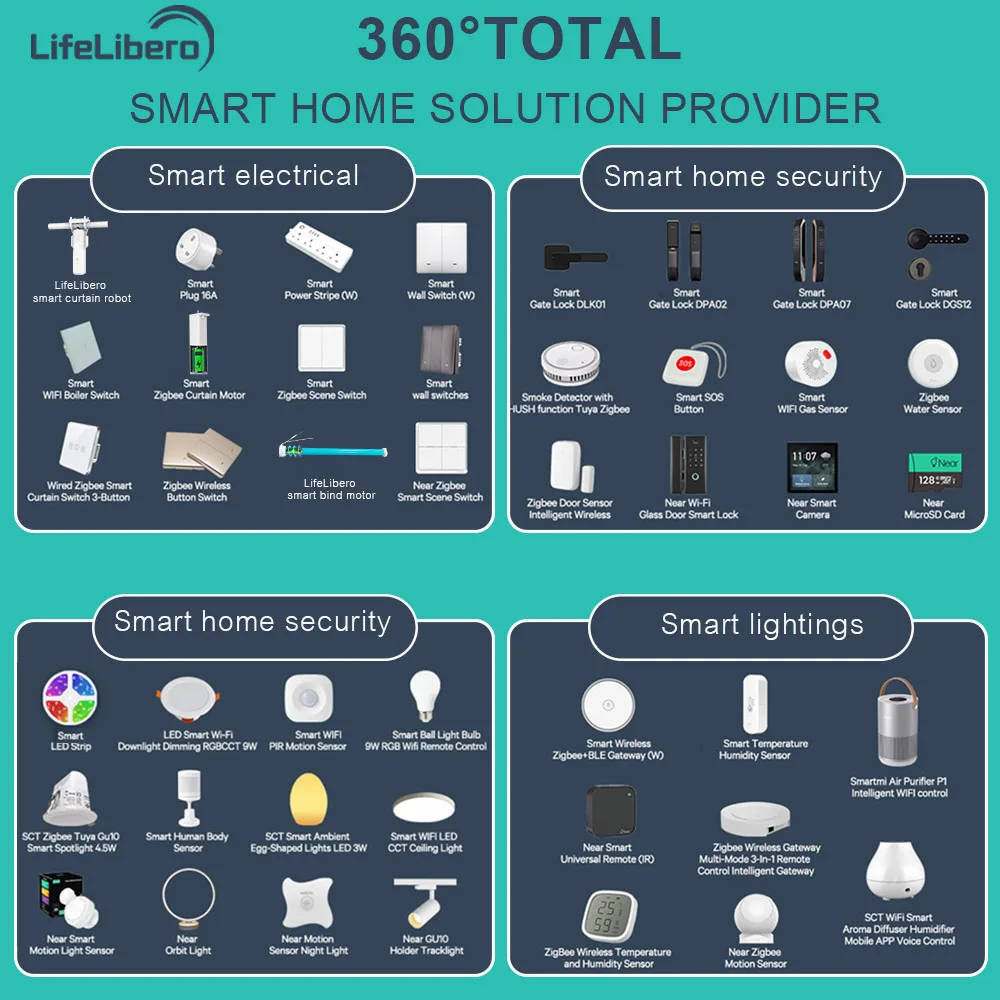 Lifelibero Tuya App Timer Control Wifi Smart Chain Window Opener Automatic Curtain Motor For Smart Home System