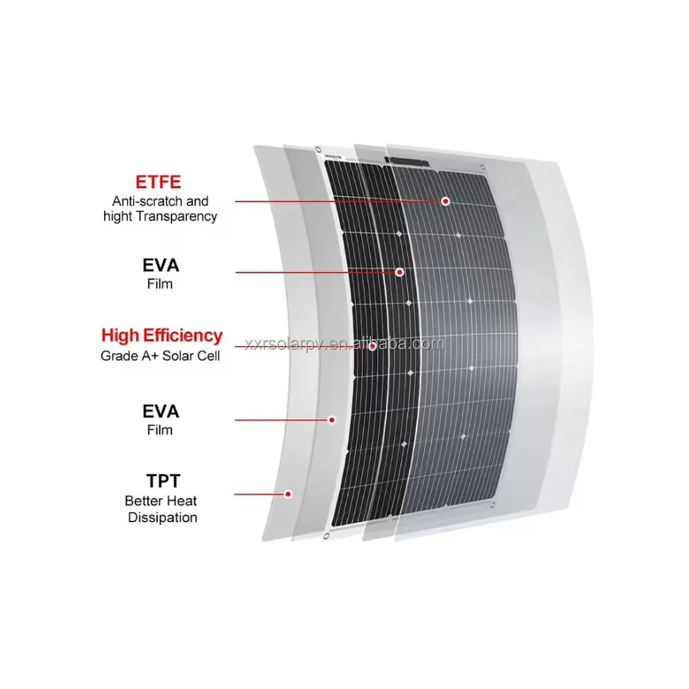 XXR Custom 210w full black lightweight solar panel for car & balcony easy installation