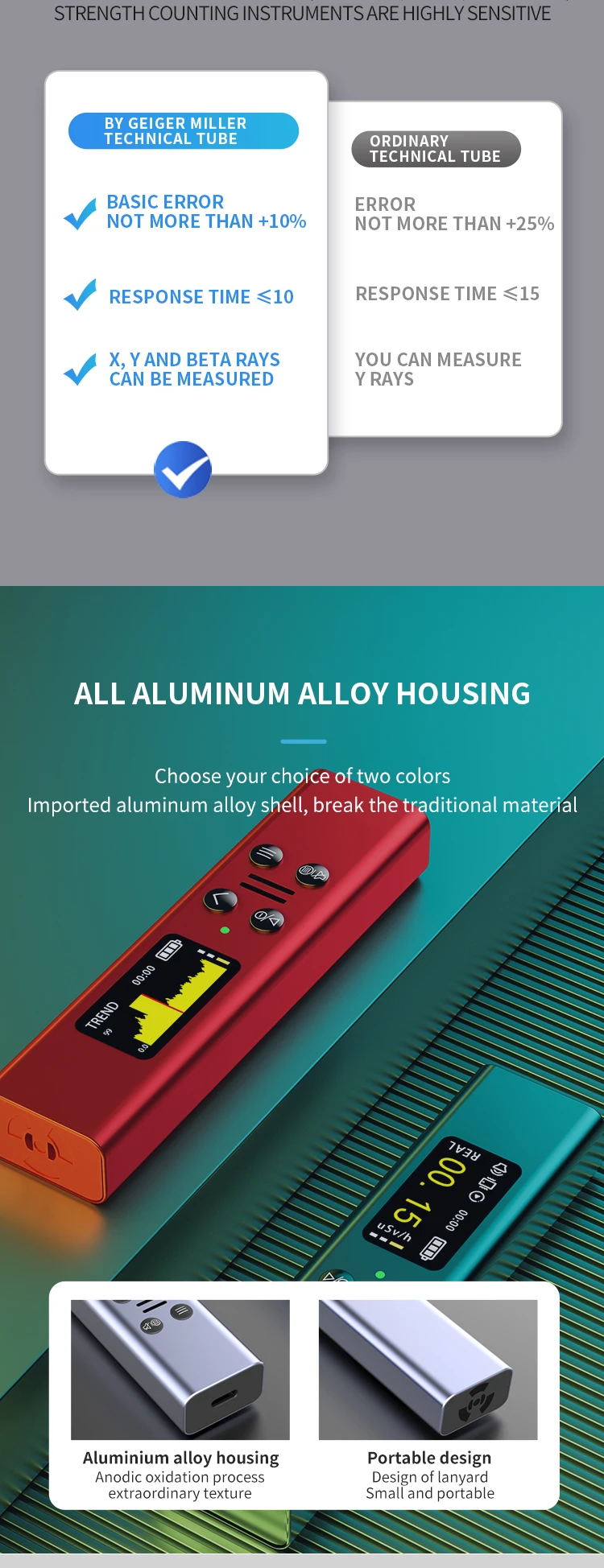Переносной детектор ядерного излучения, портативный детектор X-RAY GM tube geiger muller countering measurement