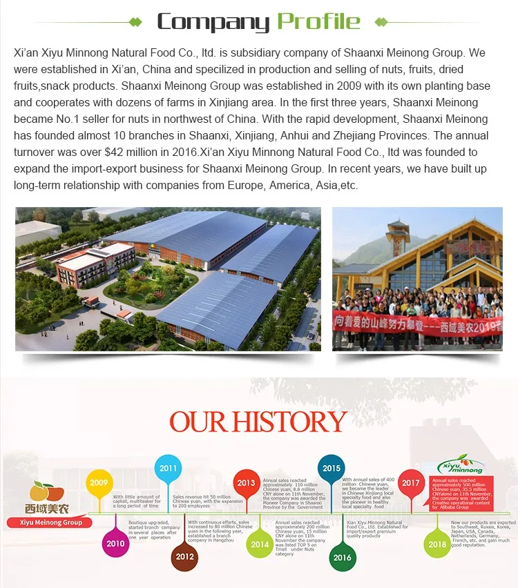 1-Company profile.JPG