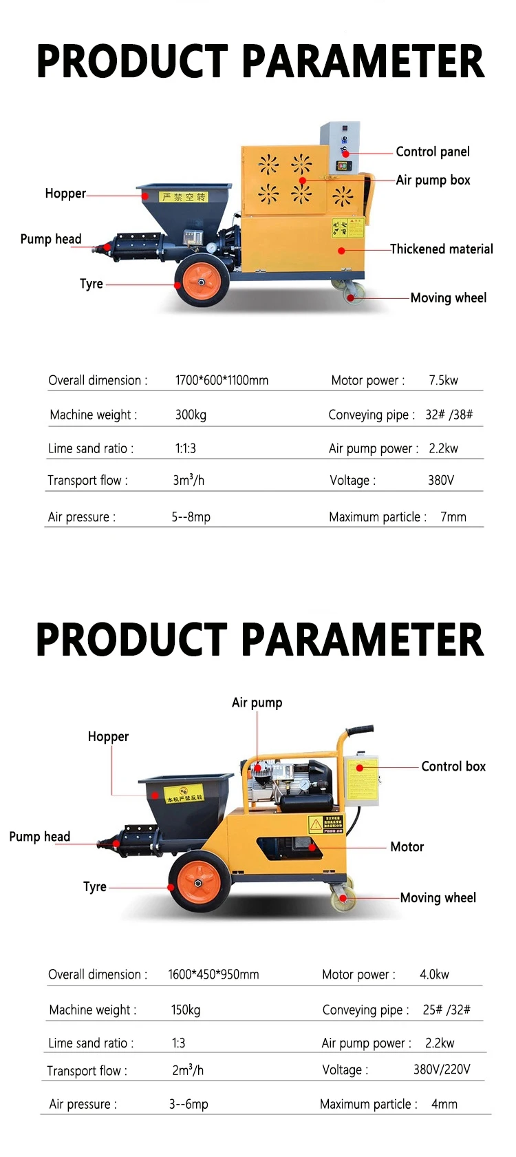 Xieli Machinery Multifunctional Mortar Spray Machines Exterior Wall Paint Spraying 220V Electric Diesel Spray machine