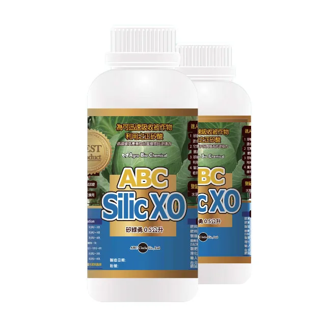 loding protecting rapidly absorbs Si ABC Orthosilicate