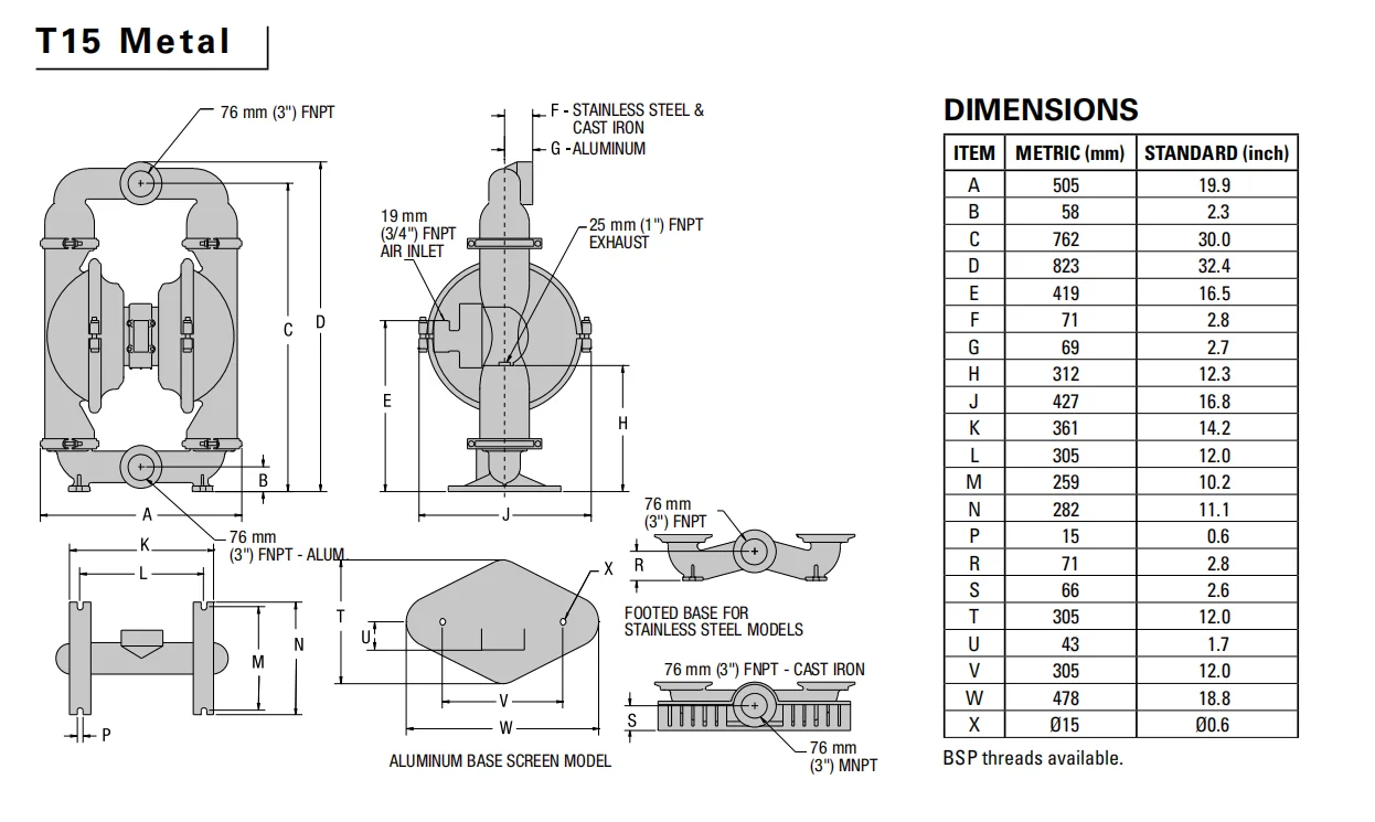 Wilden T15/AAAAB/NES/NE/0014 AODD пневматический двойной диафрагменный насос