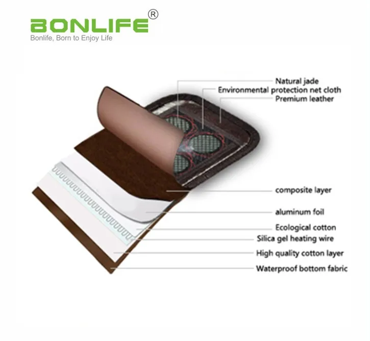 Negative Ion Health Care Korea Similar Jade Stone Heating Mat Mattress