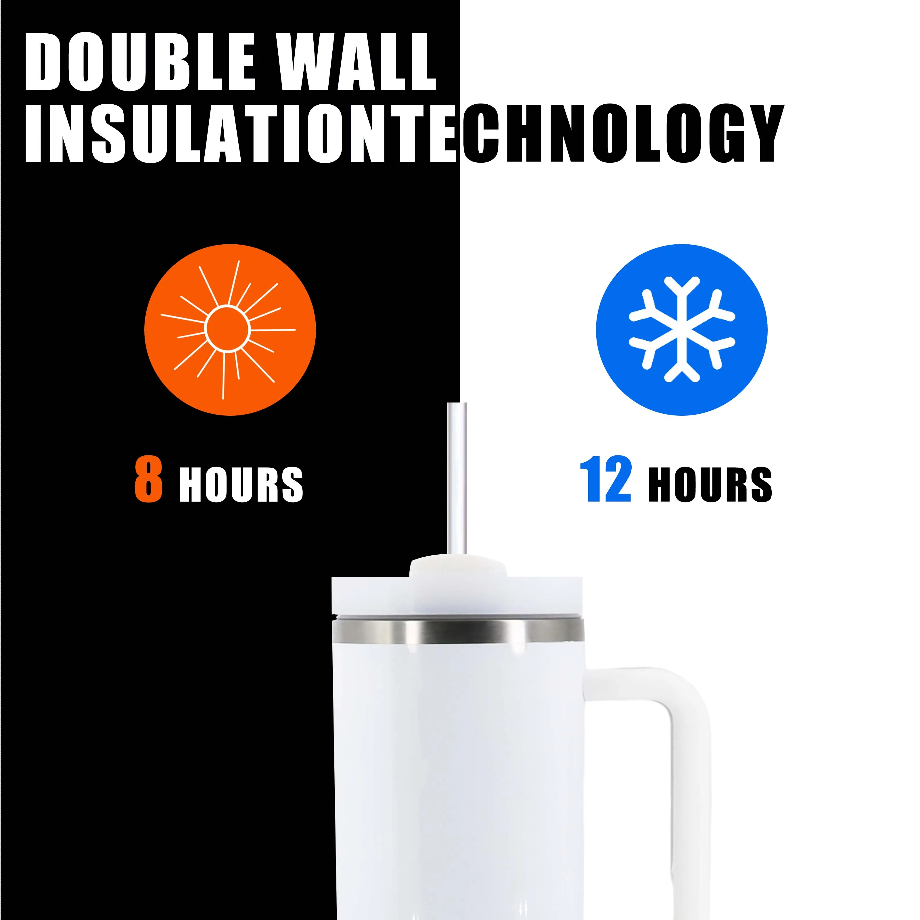 H2.0 40oz Custom Coffee Mug with Logo Stainless Steel Adventure Flowstate Sublimation Tumbler with Handle and Straw