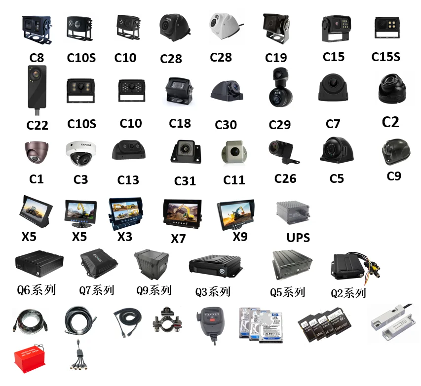 12V 24V Front & Inside  Car Camera & Vehicle CCTV Security HD AHD COMS Chips Camera for Bus Truck Vans