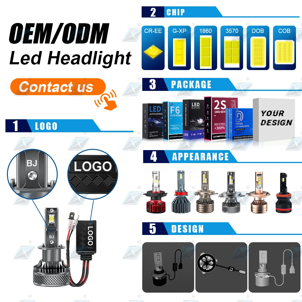 Auto Led Light H11 H4 H7 Headlight 70W 14000Lm Led Headlight Car Led Lights