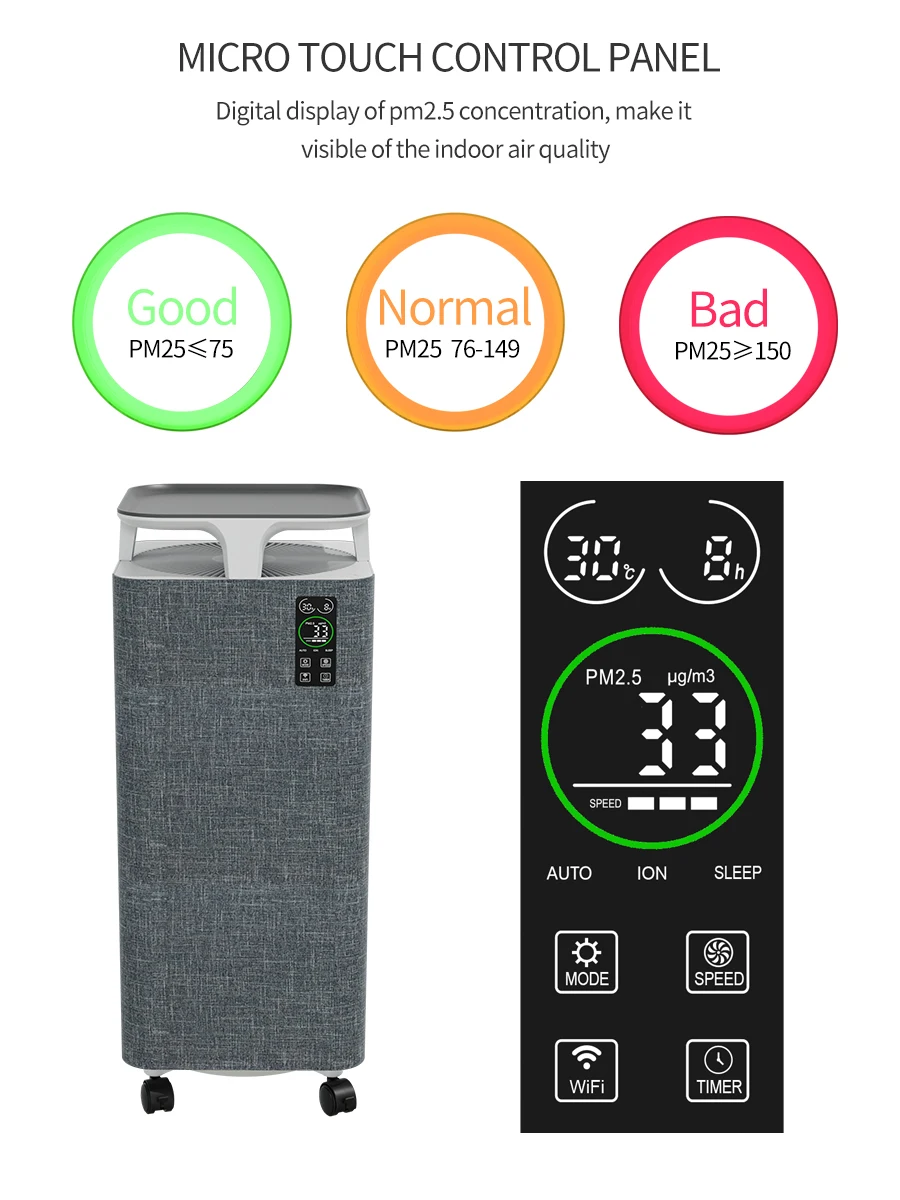 Trendy Fabric Design Plasma AIr Purifier For Sale Household Purifier Air