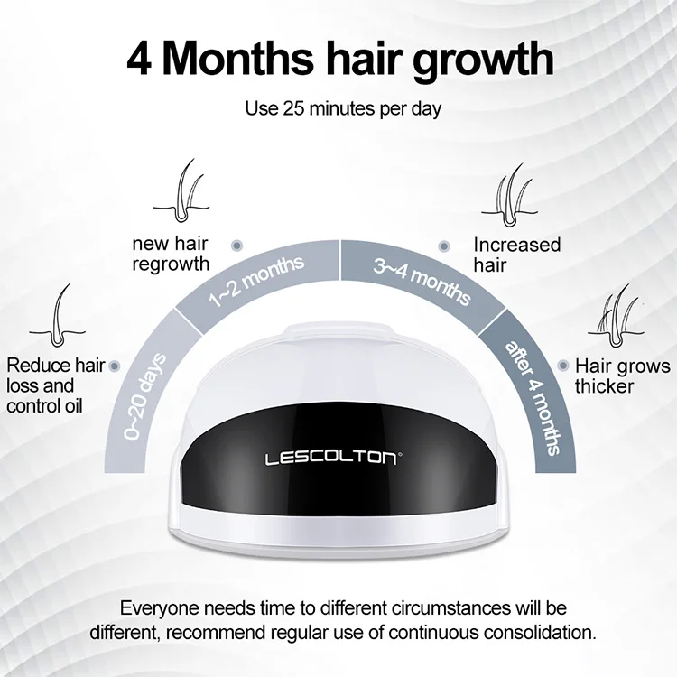LS-601 HAIR REGROWTH (6)