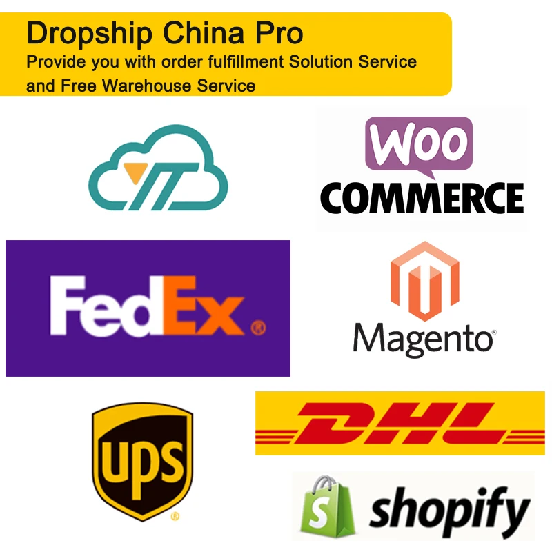 Shopify/WooCommerce автоматическое выполнение заказов от Китайского центра поставщиков прямых