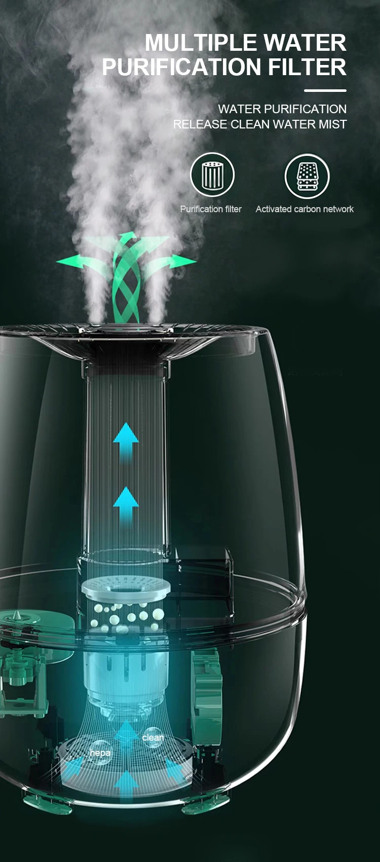 6.5L Dual Spray Humidifier Portable Air Mist Maker H2O Nano Mist  Large Water Tank Home use Ultrasonic Air Humidifier