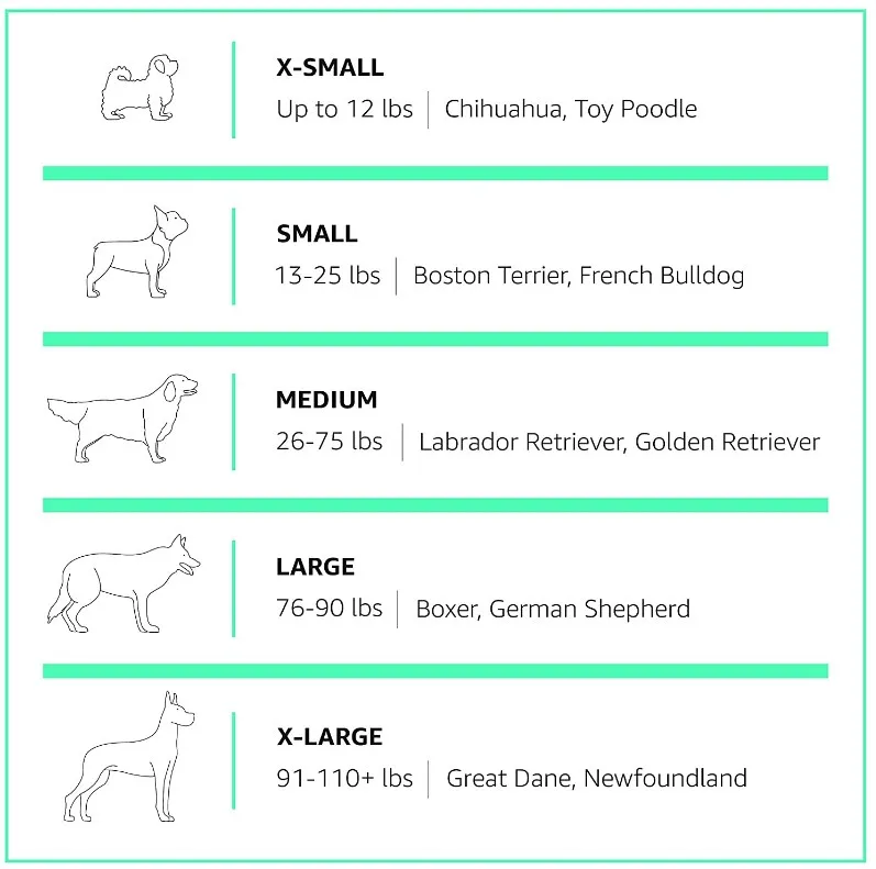 Basics Warming Pet Bed For Pet Bed for Puppy