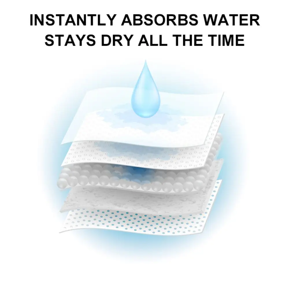 Incontinence Underpads Bamboo charcoal for odor removal Leak-proof Disposable bed Pad Water Absorbent Nursing pad