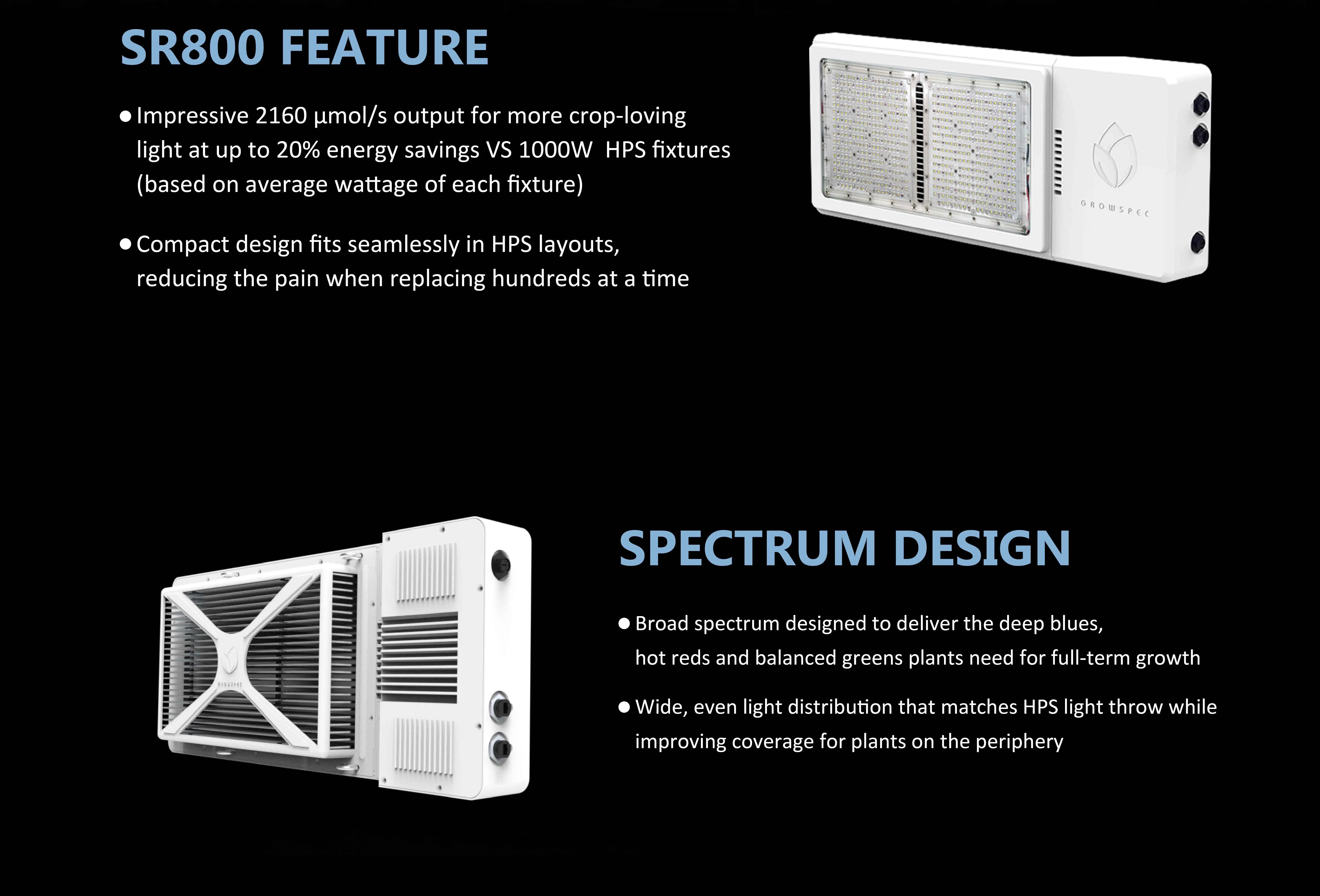 New 800W High performance LED Grow Light for vertical farming