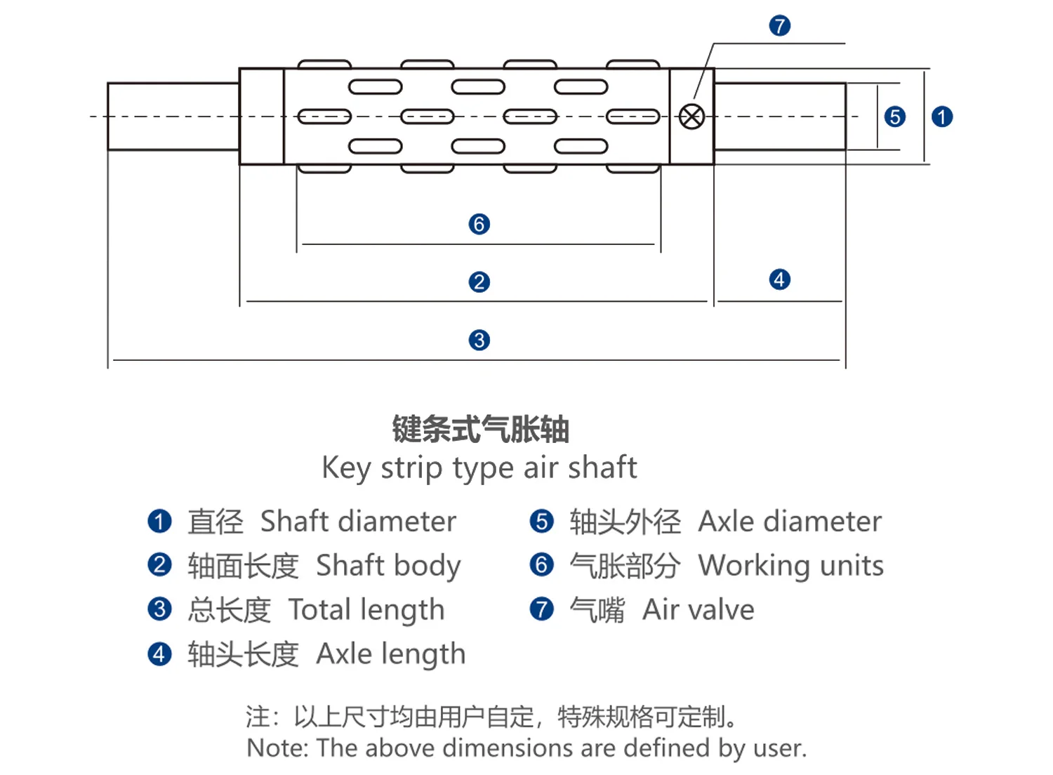 SHENGDA China manufacturer supply for slitting machine mechanical pneumatic core differential / air shaft