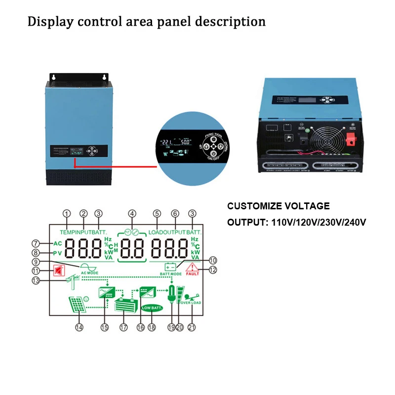 Spit Phase 48V Battery Voltage 120v 240v Off Grid Solar System Split- Phase 3kw 5kw Inverter
