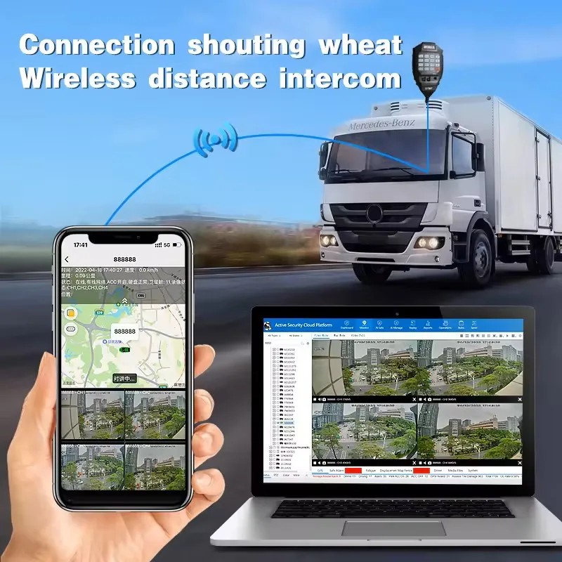 Hot sale high quality 4g GPS cmsv6 temperature sensor speed sensor 4 channels for wholesale