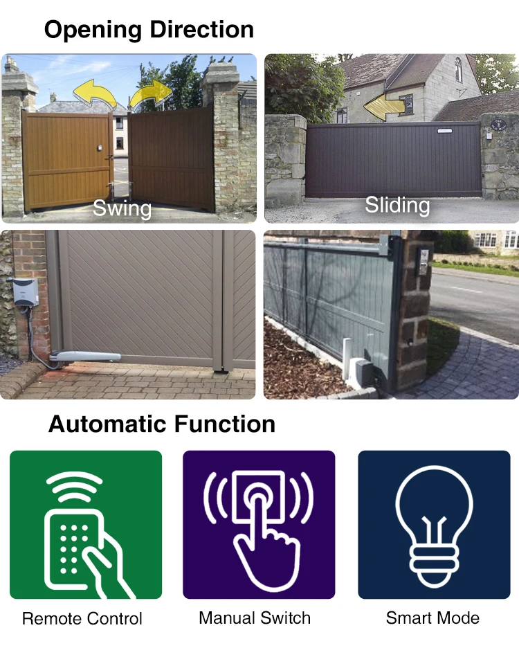 Prettywood Custom Modern Design Automatic Pedestrian Walkway Aluminum Single Swing Gate