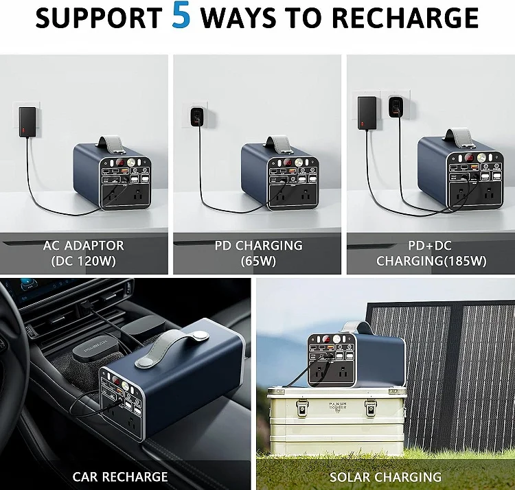 110v 220v portable home solar panels generator solar power station 180w 300w 500w 700w 1000w solar power world