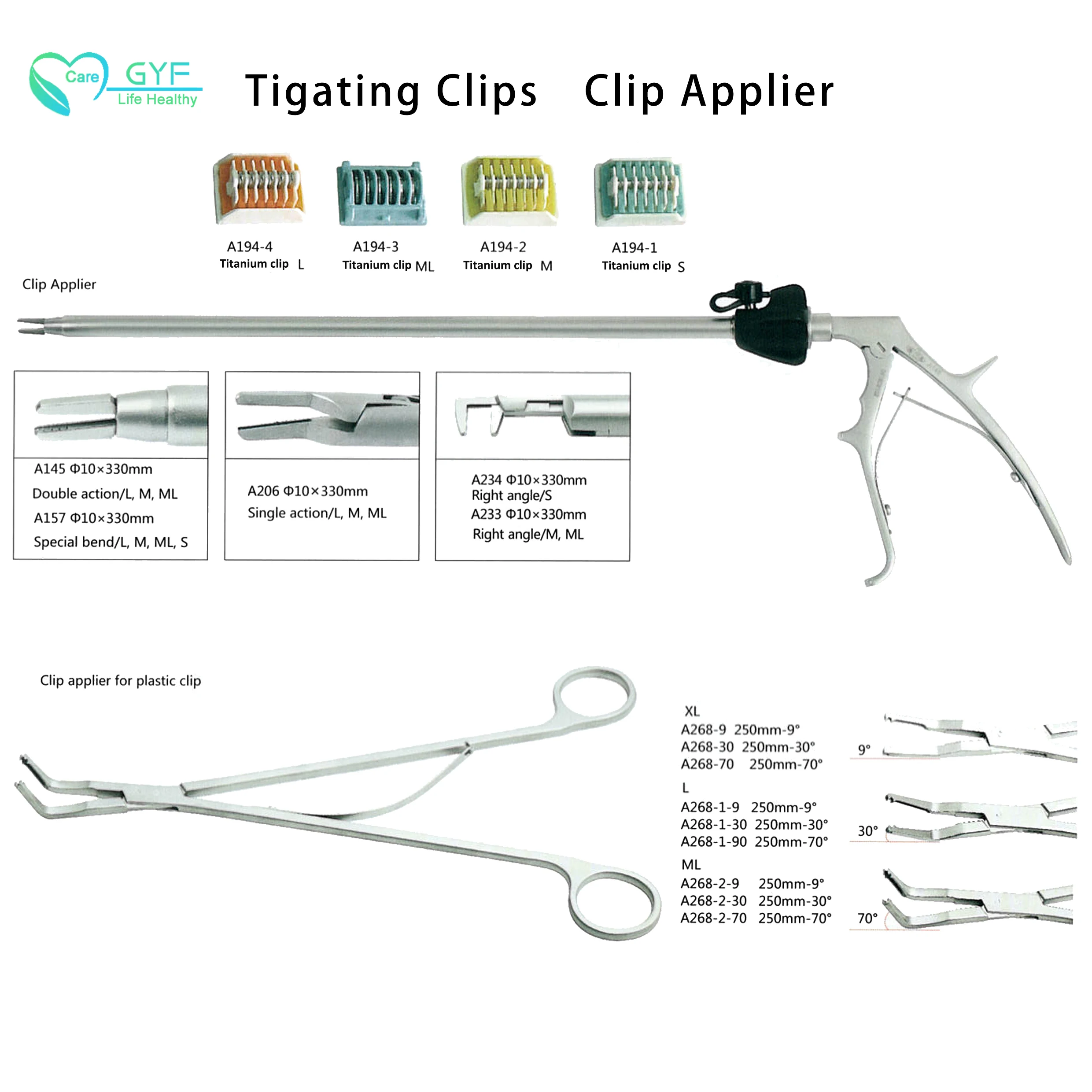 Лидер продаж с завода, набор инструментов с именами и изображениями, лапароскопический гранатор