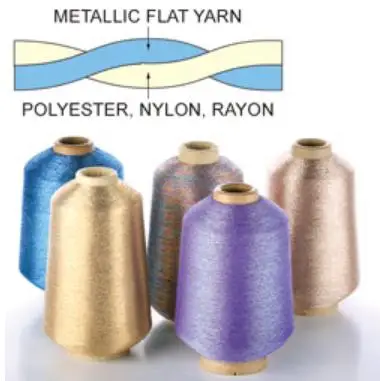 Weitian brand MS/MH  type gold metallic machine embroidery thread 5000meters