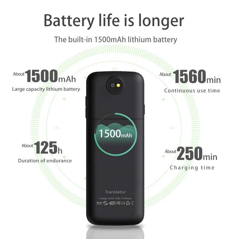 
Best selling electronic upgrade version translator device support photo translation 